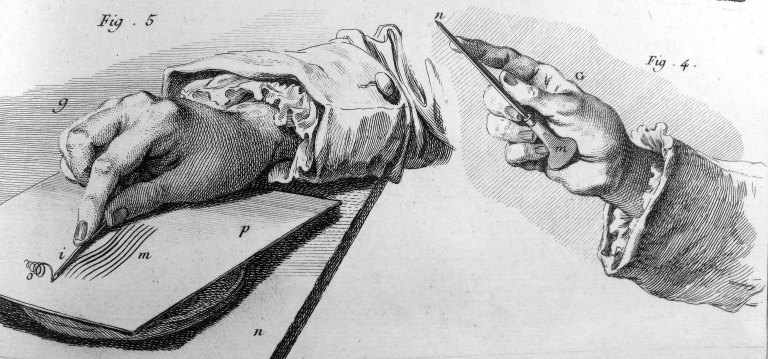 Detail of the engraving process, from an engraved plate in Diderot_s ‘Encyclopédie_