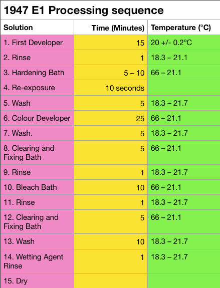 Screen Shot 2017-12-26 at 11.40.55 am.png