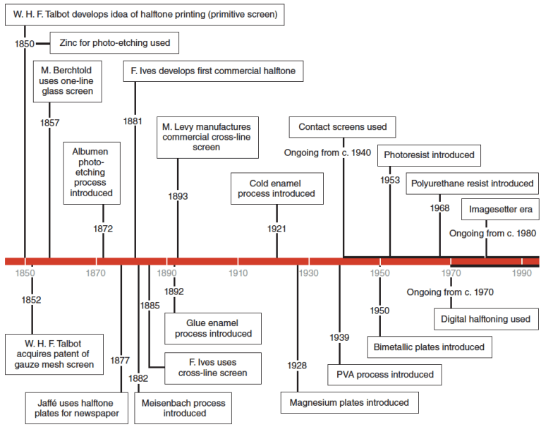 Screen Shot 2018-01-23 at 11.04.21 pm